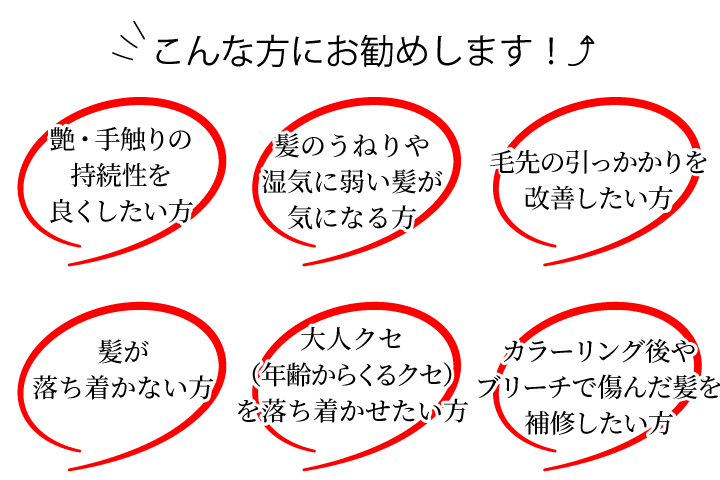 髪質改善美髪専門サロン　Mブロンシェ　Wトリートメント